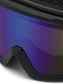 Wind Goggles